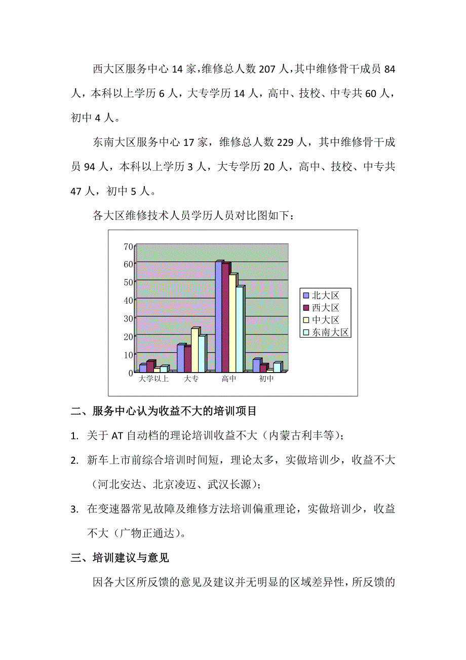 维修技术能力问卷总结及分析_第2页