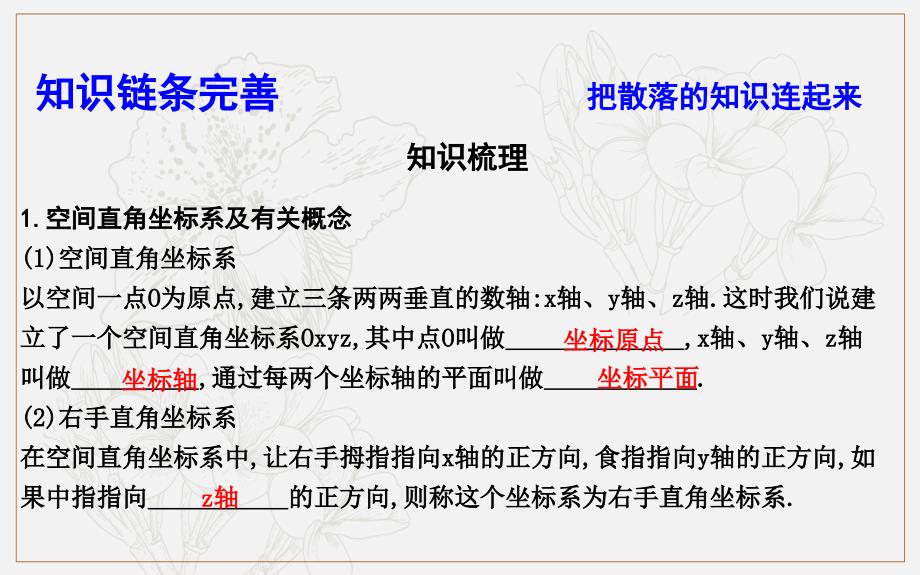 版导与练一轮复习文科数学课件：第七篇　立体几何必修2 第6节　空间直角坐标系_第4页