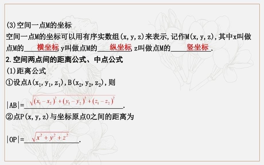 版导与练一轮复习文科数学课件：第七篇　立体几何必修2 第6节　空间直角坐标系_第5页