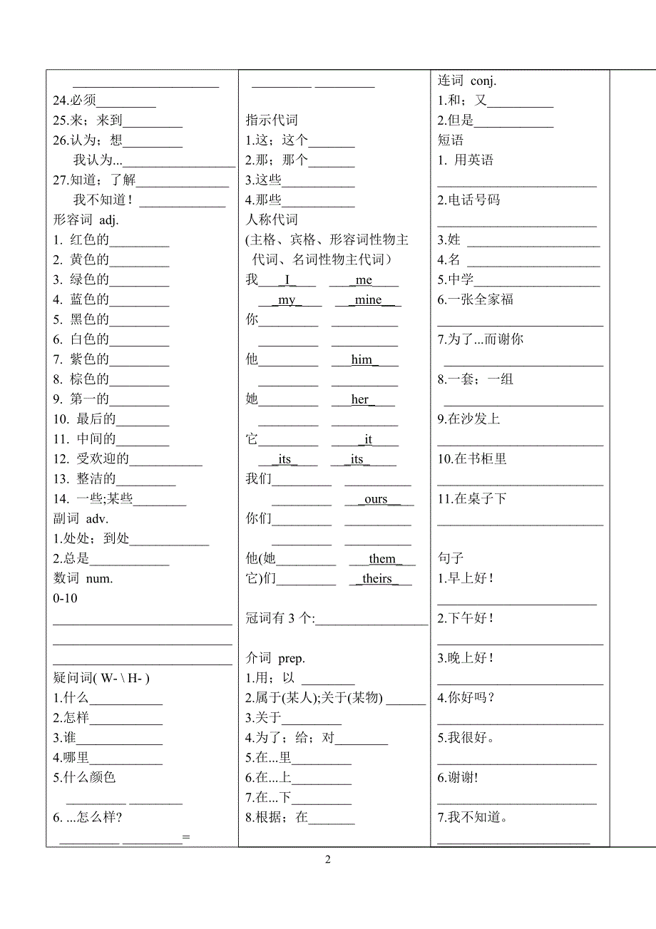 七年级（上）英语总复习-课文词汇句子部分_第2页