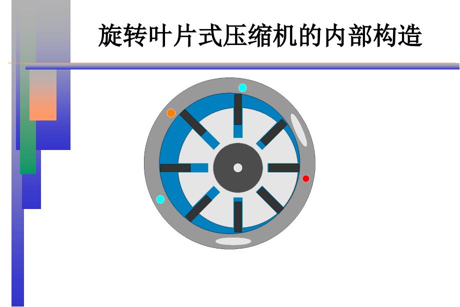 最新合成润滑油在制程及碳氢气体压缩机中的应用_第3页