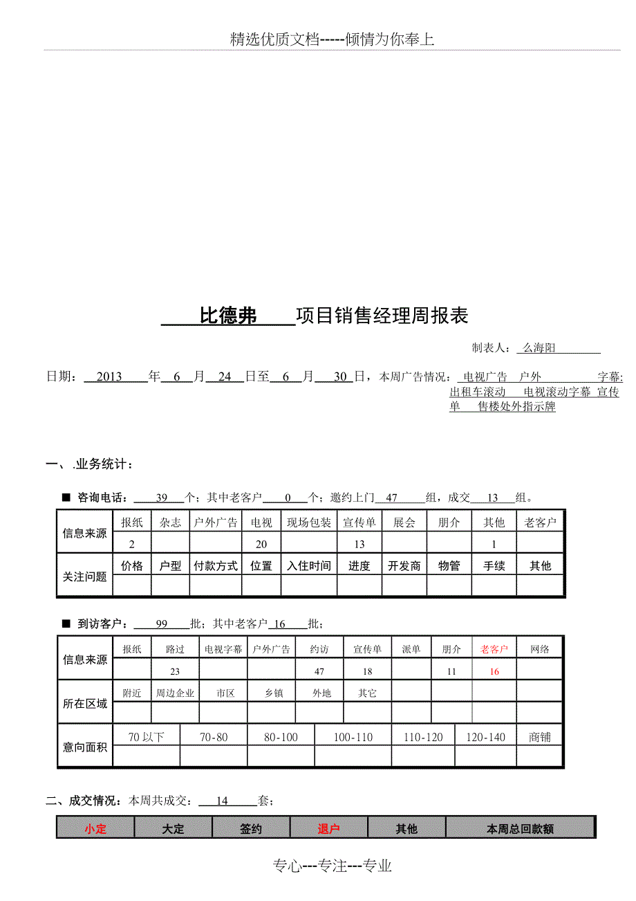 销售经理周报表_第1页