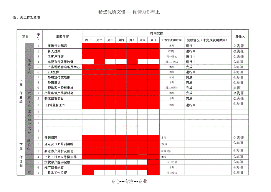 销售经理周报表_第3页