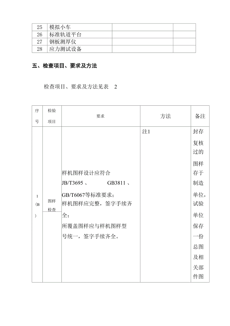 电动葫芦桥式起重机型式试验细则_第4页