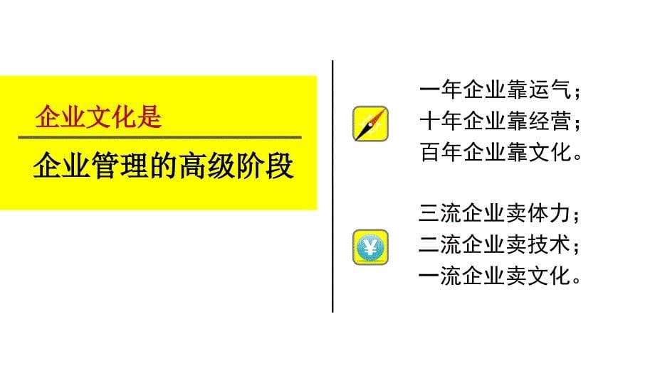 企业文化与团队PPT课件_第5页