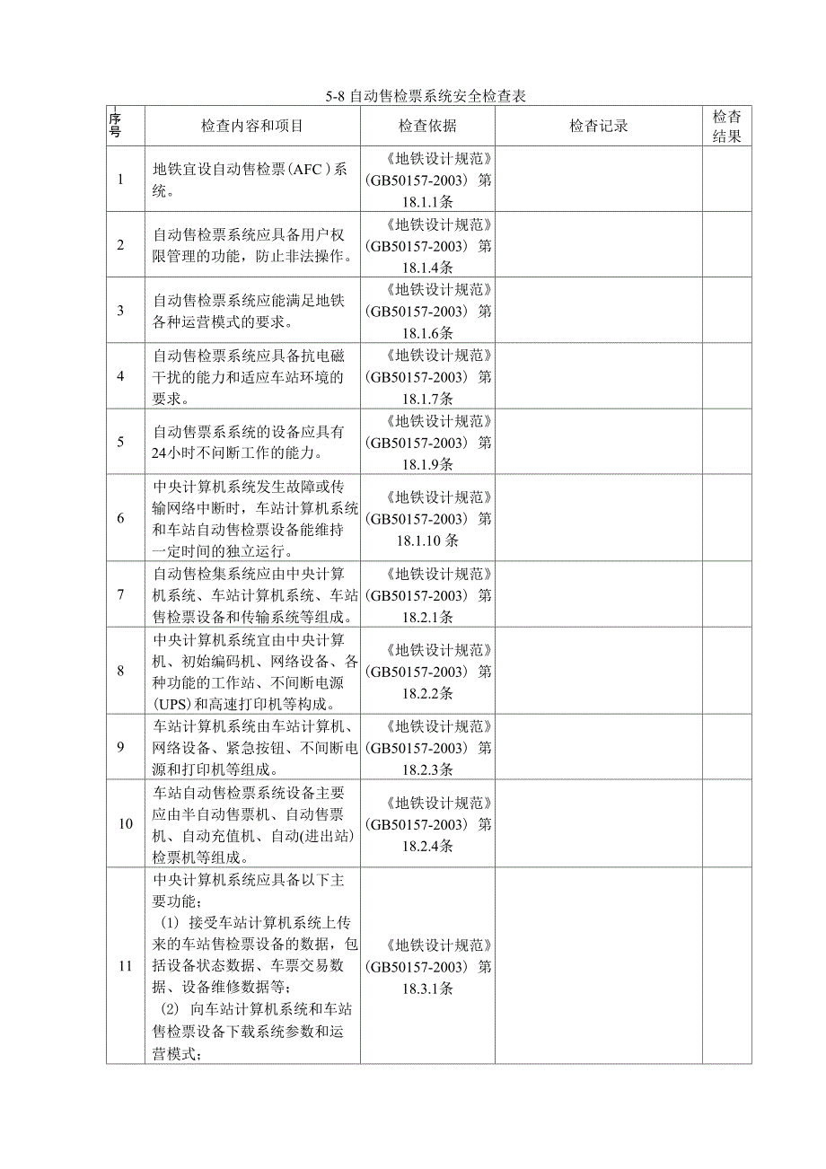 地铁自动售检票系统检查表_第1页