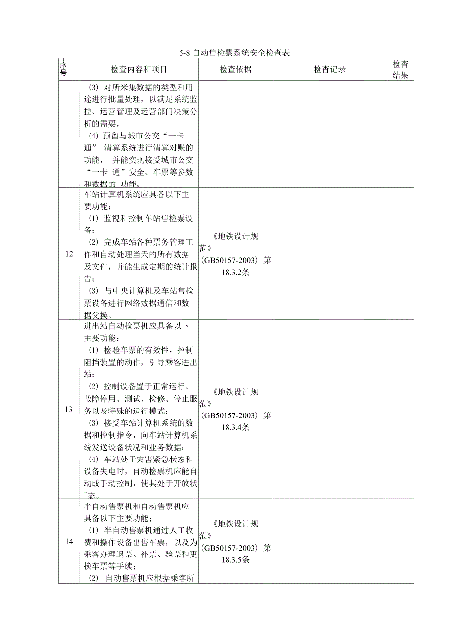 地铁自动售检票系统检查表_第2页