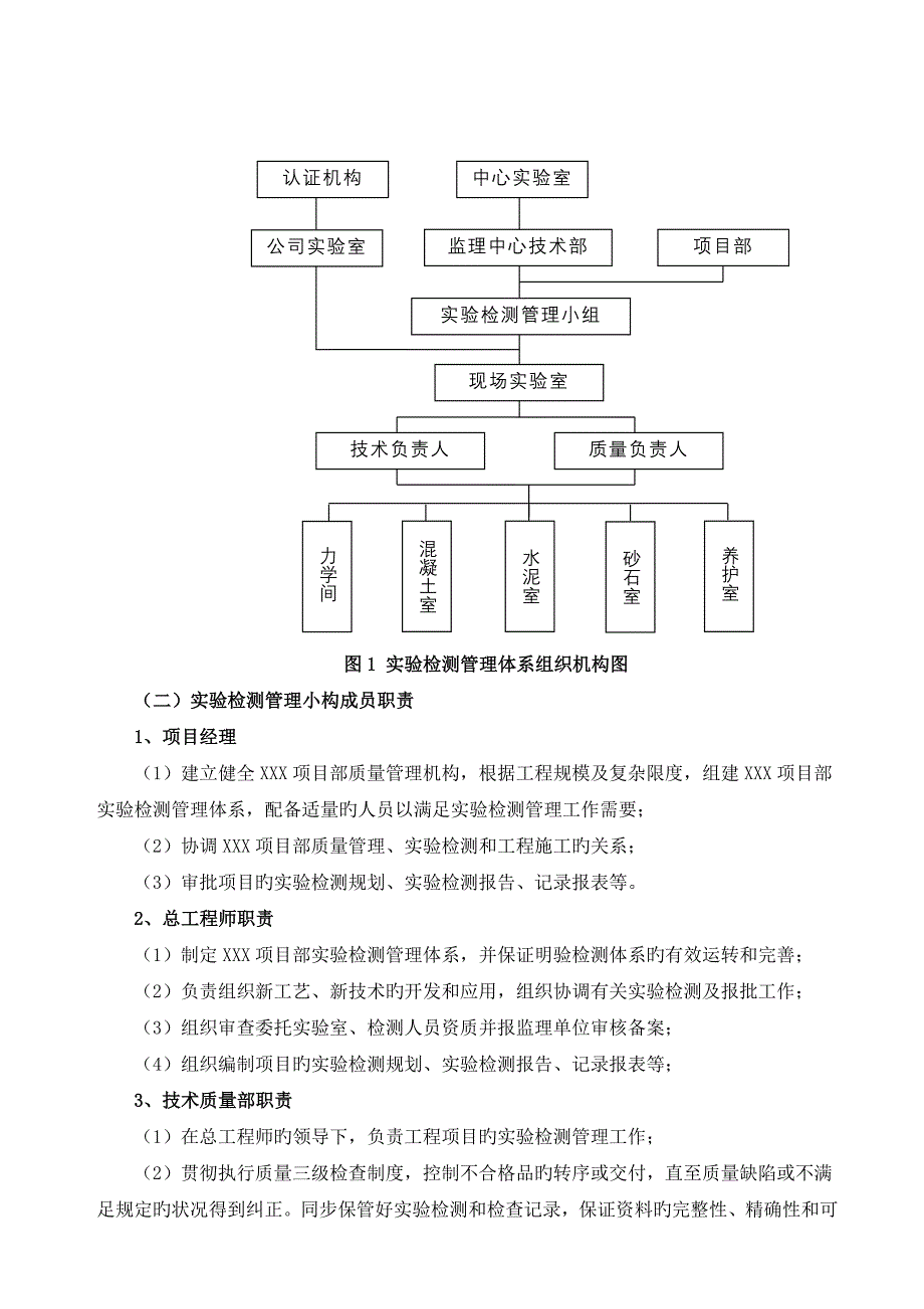 试验检测管理全新体系_第2页