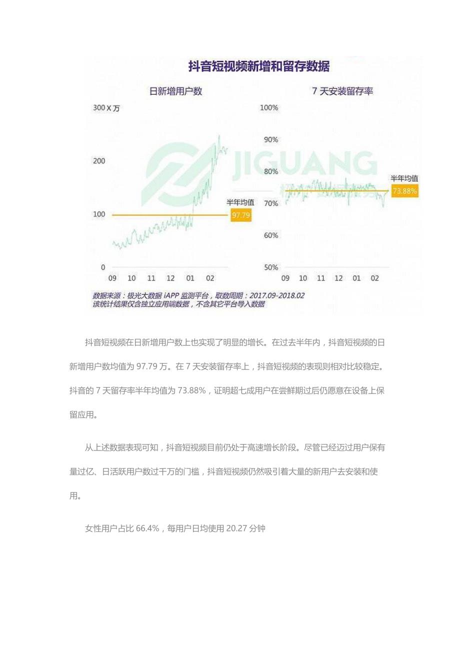 抖音视频营销模式.docx_第4页