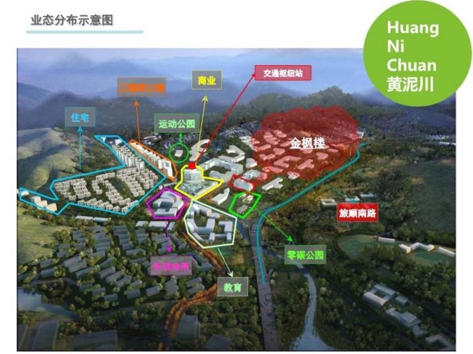 最新大连天地地产招商推介方案PPT课件_第3页