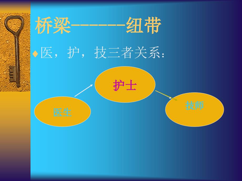 检验标本的采集与保存_第4页