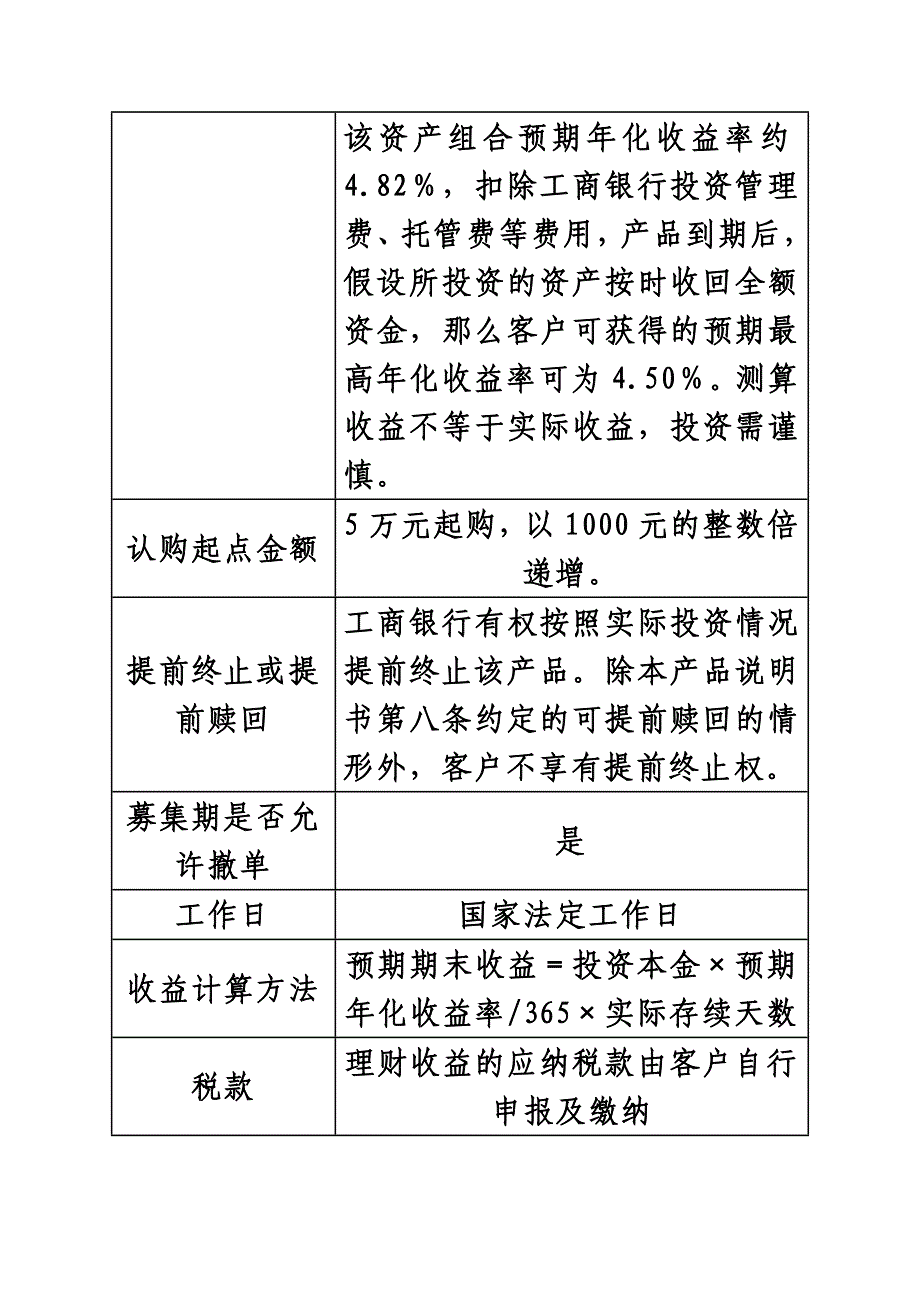 最新中国工商银行保本型个人人民币理财产品说明书_第4页