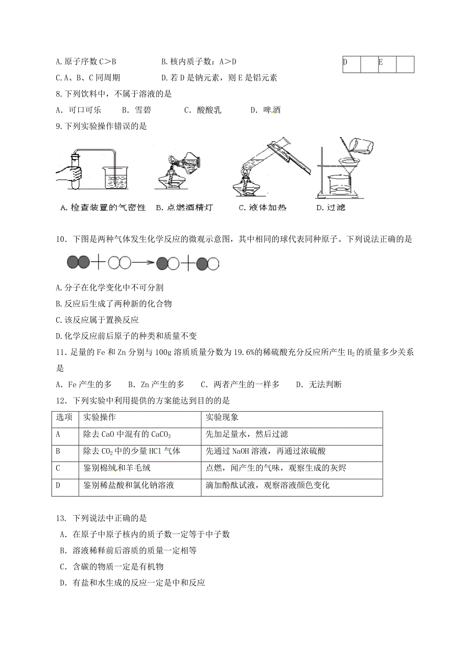 山东省临沂市初中化学学业水平模拟测试试题2无答案_第2页