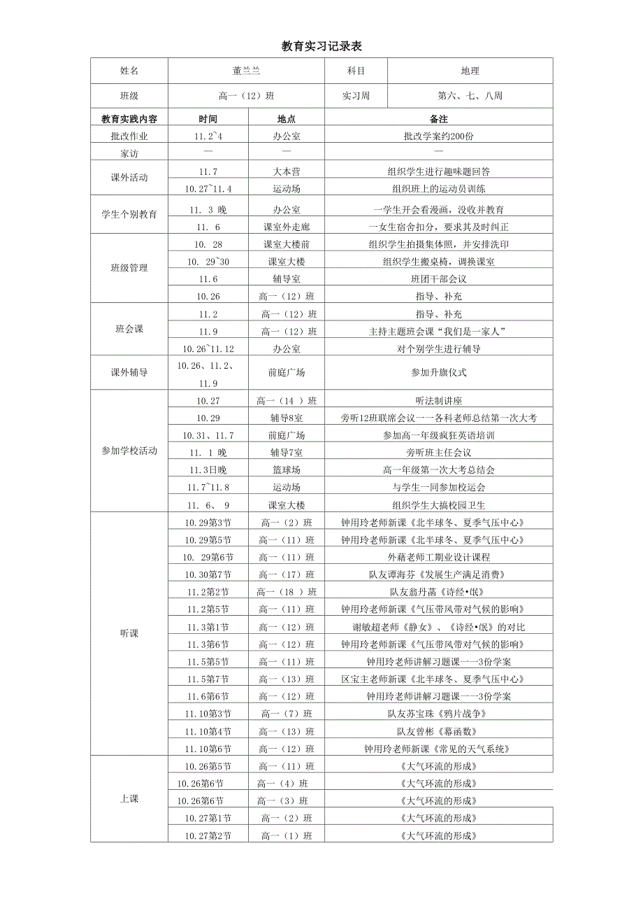教育实习记录表_第1页