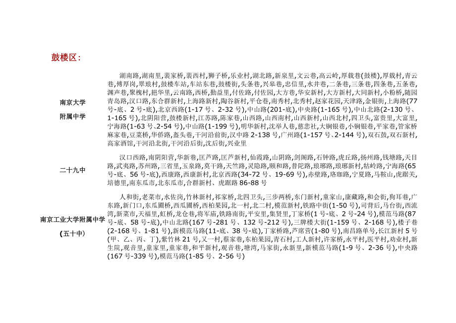 南京市学区划分表(初中).doc_第2页