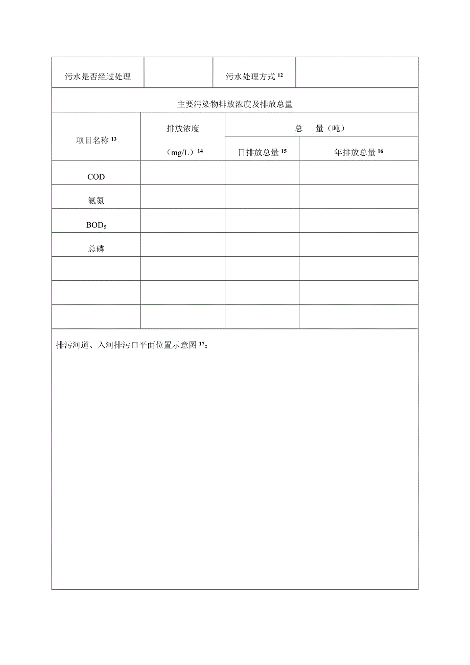 入河排污口设置申请书.doc_第4页