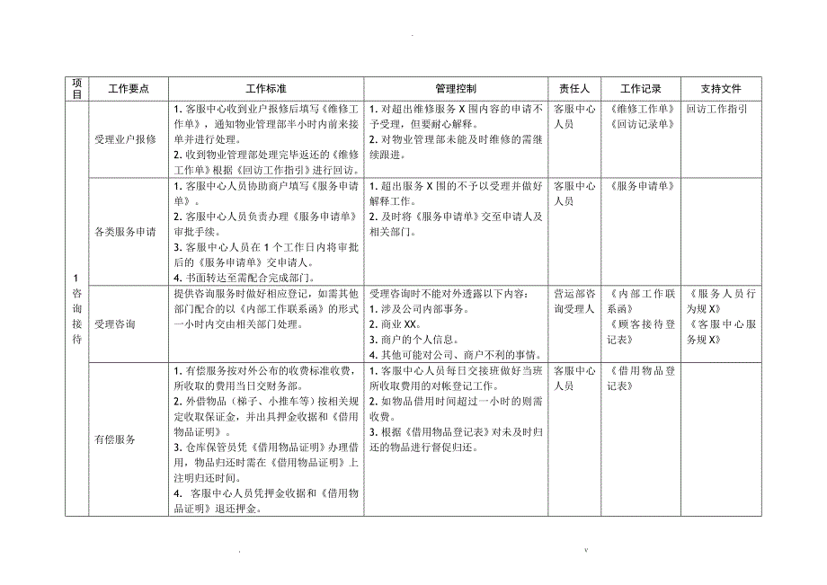 客户投诉管理_第1页