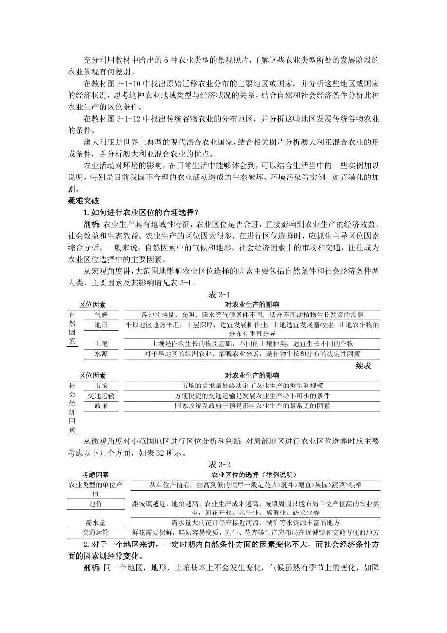 地理中图版必修2学案：知识导航 第三章 第一节　农业区位因素与地域类型 Word版含解析_第2页