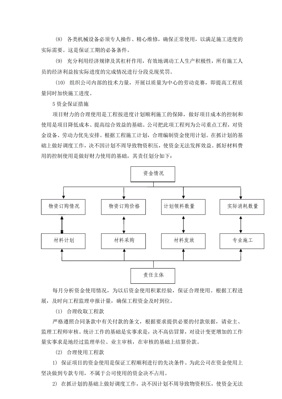 保障工程进度的具体保证措施.docx_第4页