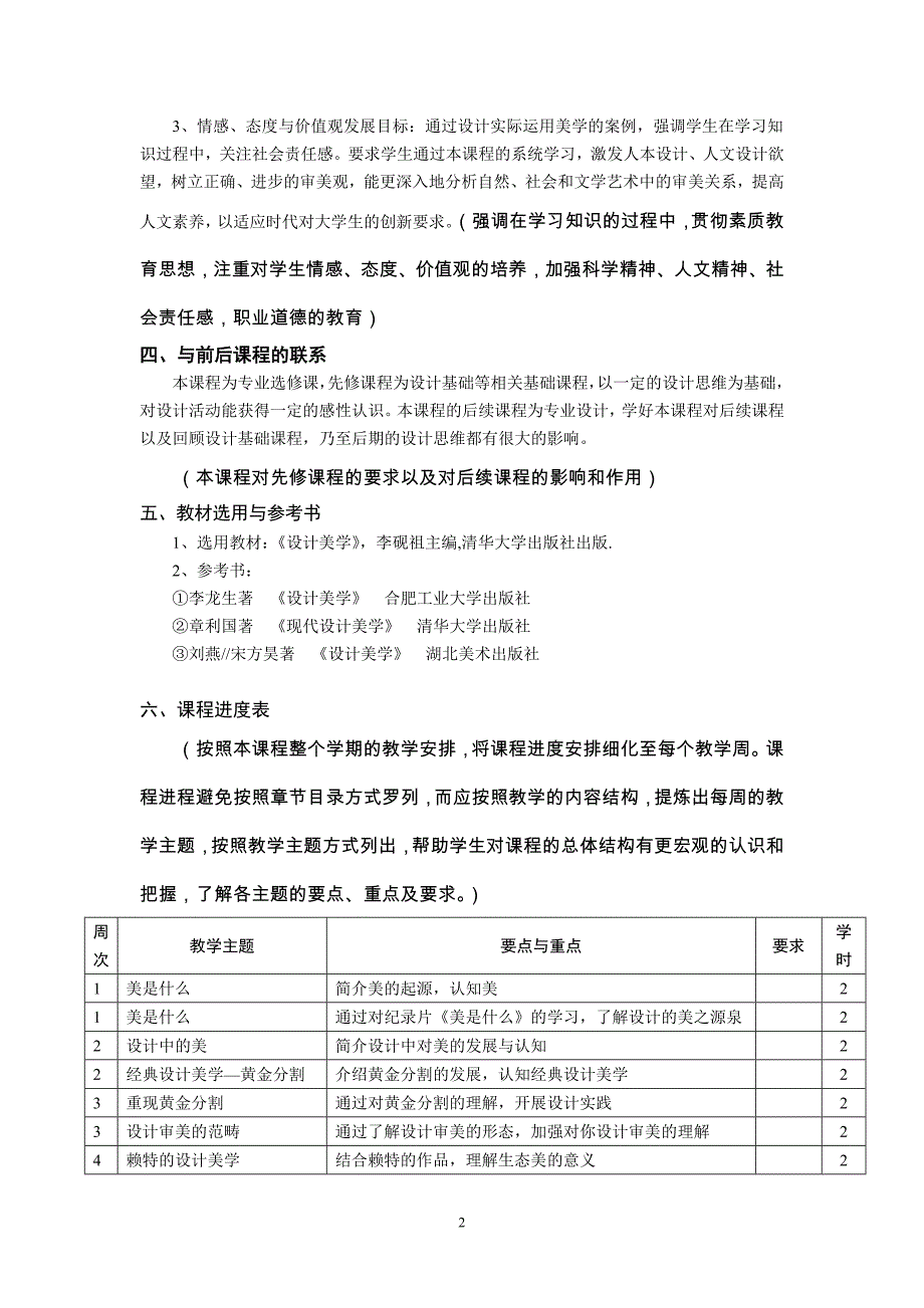 设计美学课程教学大纲_第2页