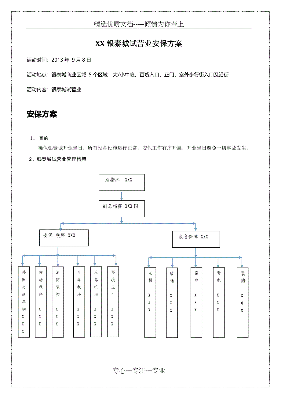 开业前安保方案(模板)_第1页