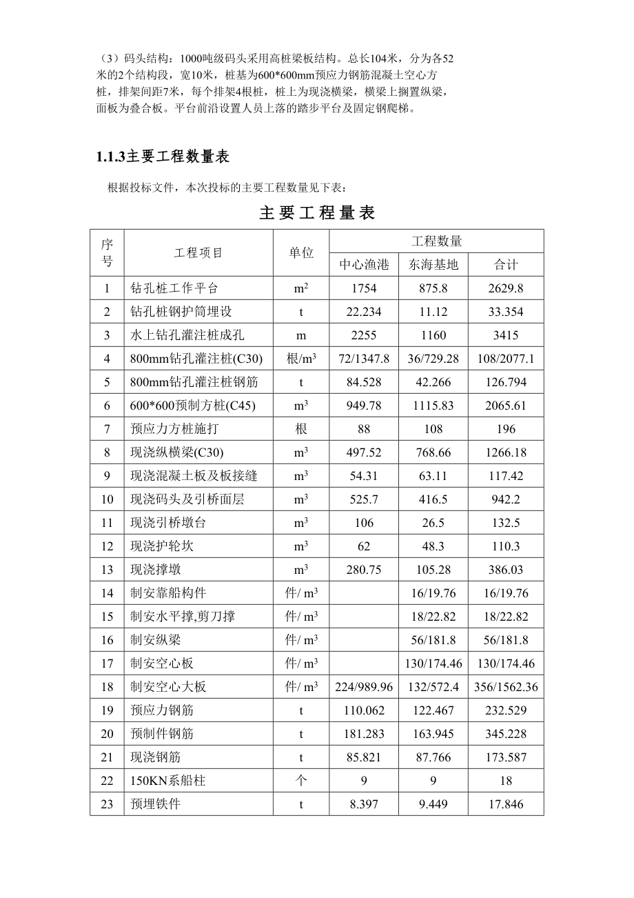 轻钢龙骨吊顶工程施工工艺（天选打工人）.docx_第4页