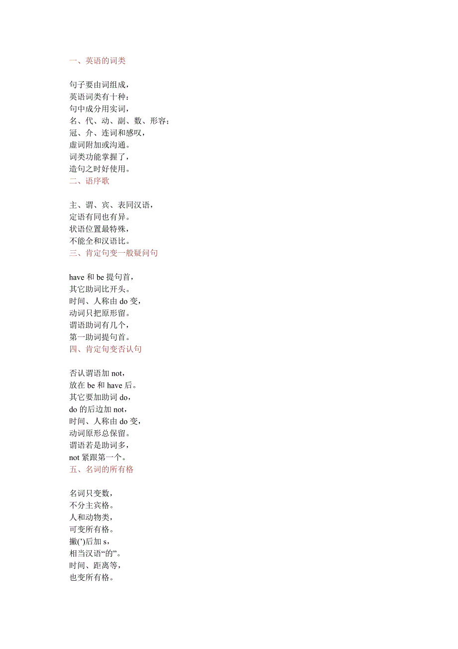 小学英语学习口诀_第1页