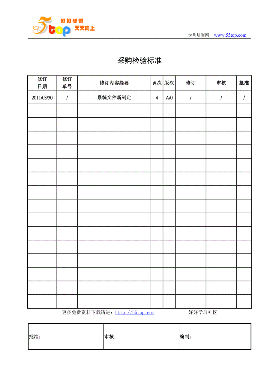PMMA亚克力采购检验标准_第1页