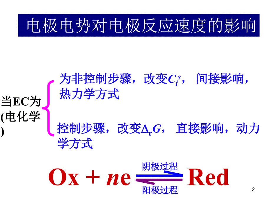 现代电化学-第5章电极反应动力学课件_第2页