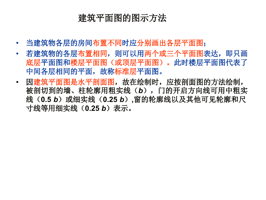 筑平面图案例_第2页