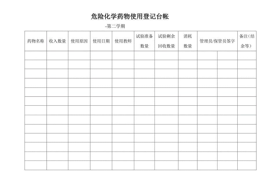 危险化学药品使用登记台帐表_第5页