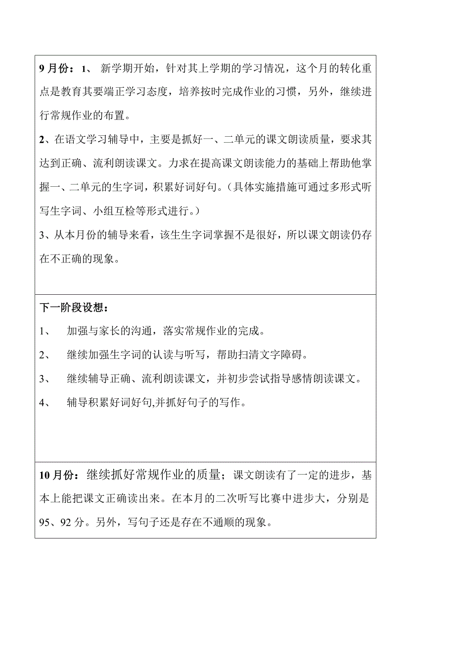 (完整word版)小学语文学困生转化情况记录表.doc_第3页