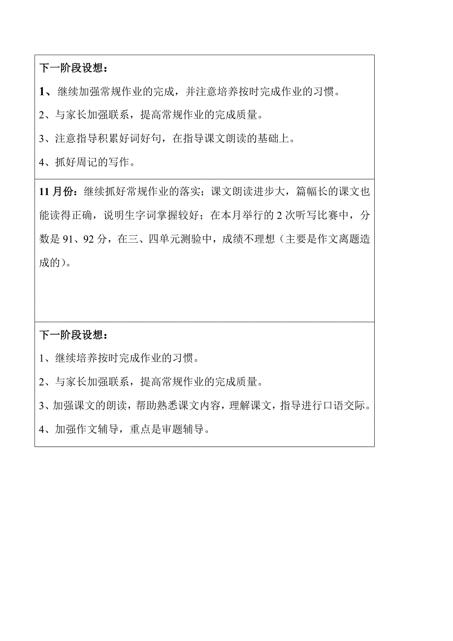 (完整word版)小学语文学困生转化情况记录表.doc_第4页