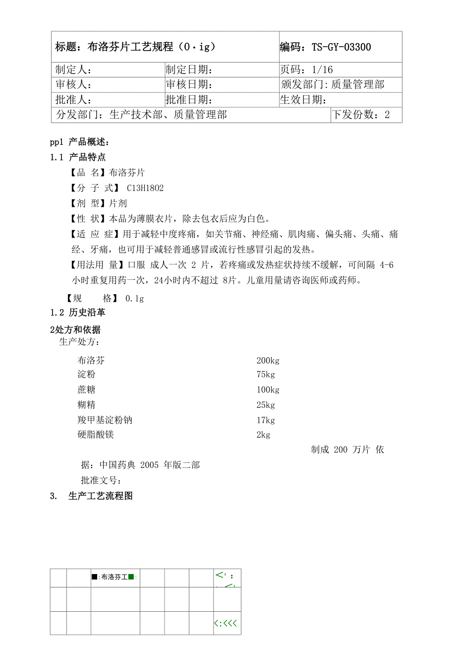 布洛芬工艺规程(01g)_第1页