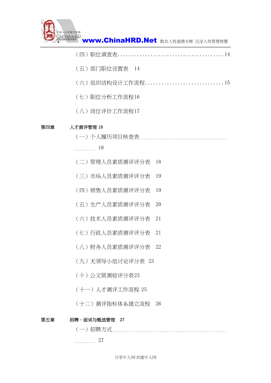 人力资源管理运营管理手册.doc_第2页