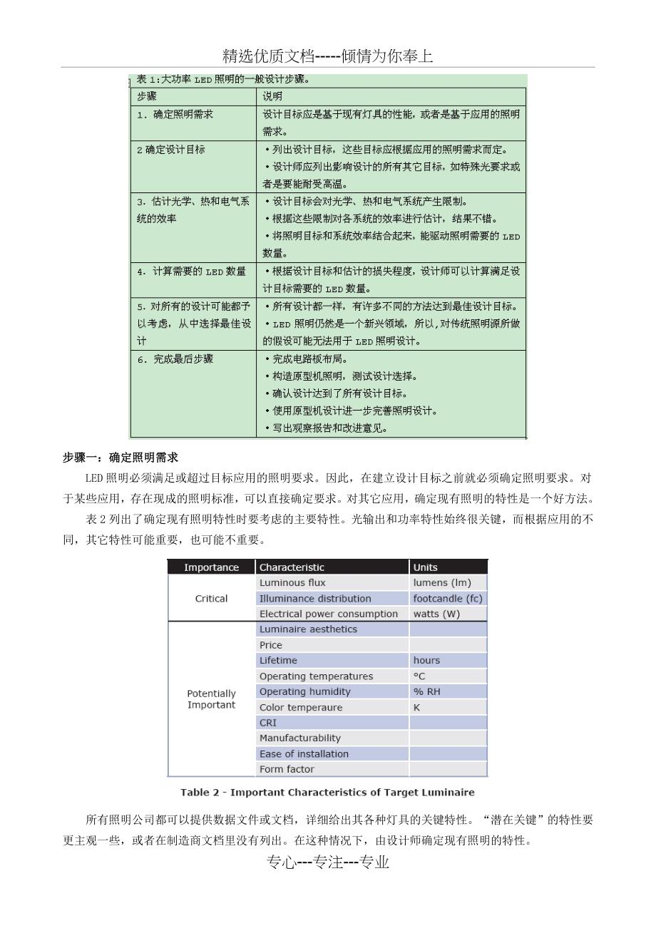 LED照明设计步骤和要领手册_第3页