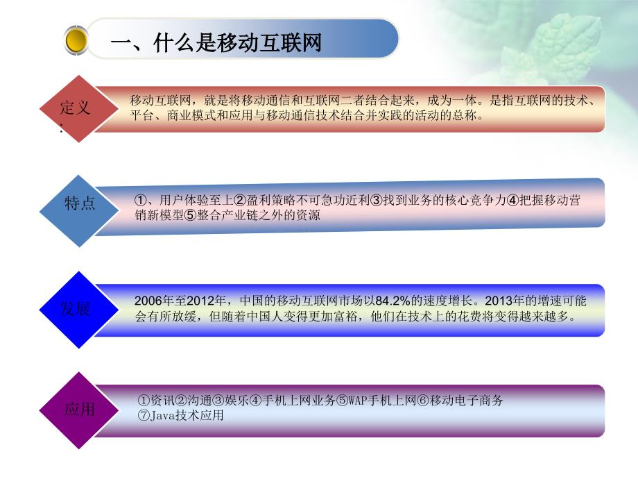 如何进行移动互联网营销_第2页