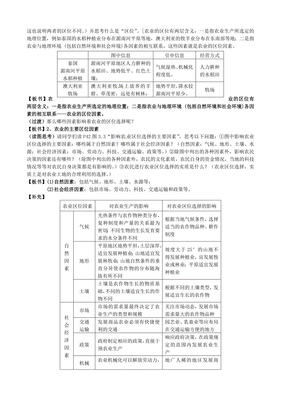 精编福建省漳州市芗城中学高中地理 3.1农业的区位选择教案 新人教版必修2_第2页