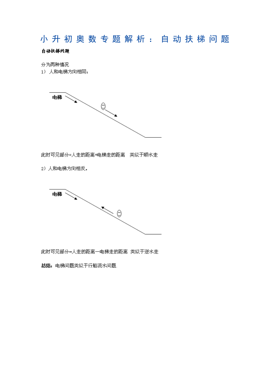 2023年小升初奥数专题解析_第1页
