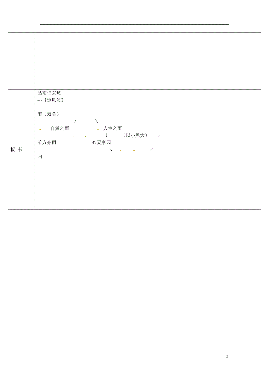 高一语文《定风波》教案_第2页