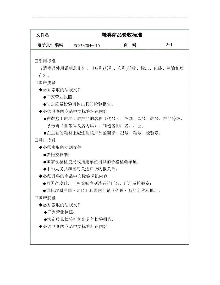 鞋类商品验收标准_第1页