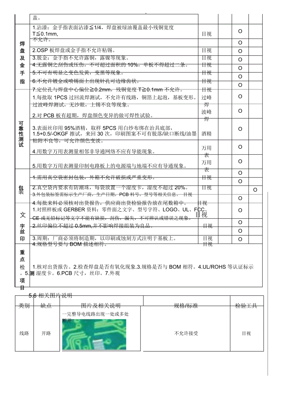 PCB外观检验标准_第4页