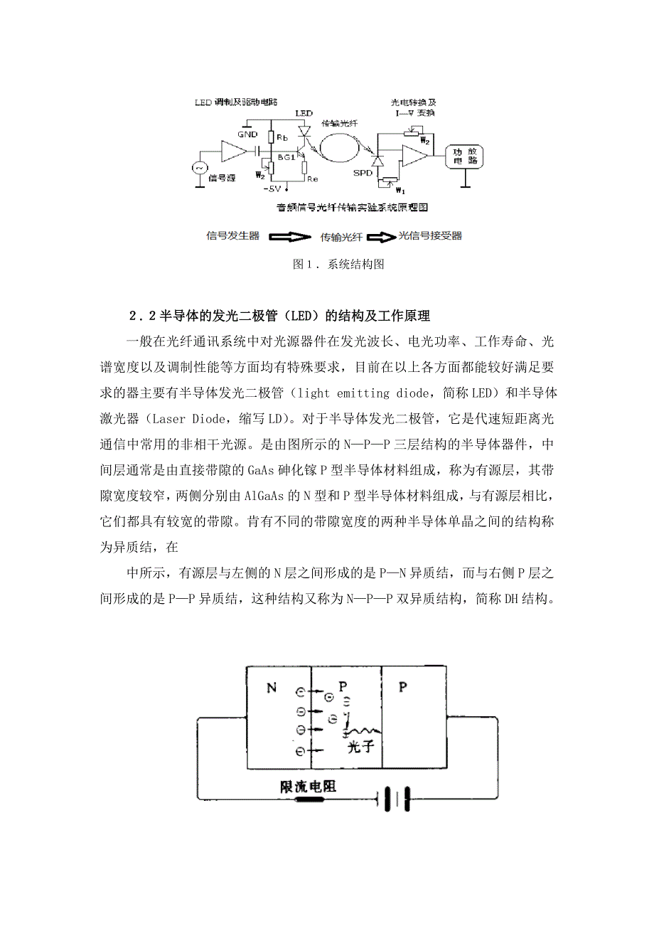 光纤信号传输实验Word_第4页