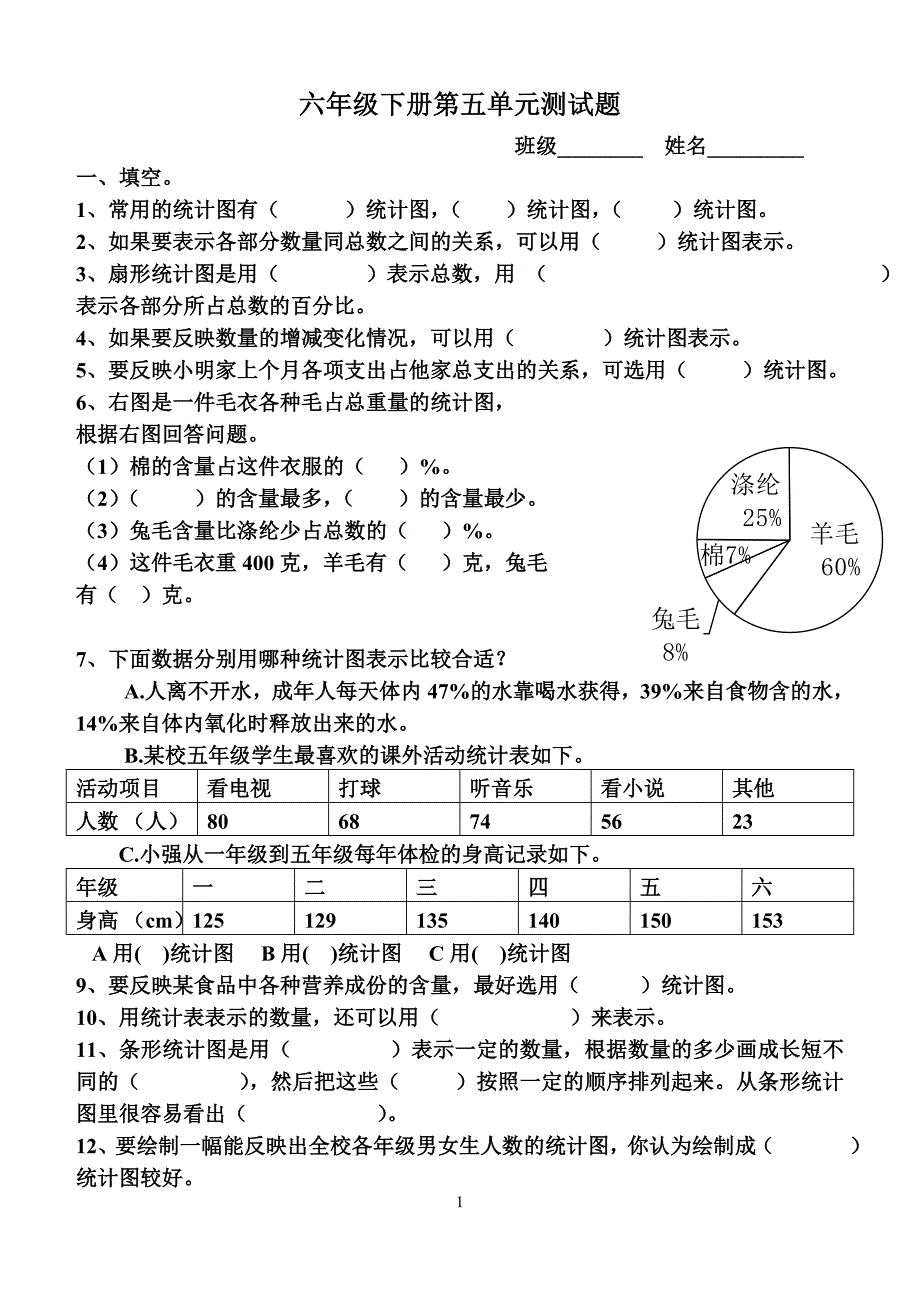 六年级下册第五单元扇形统计图测试题[1].doc_第1页