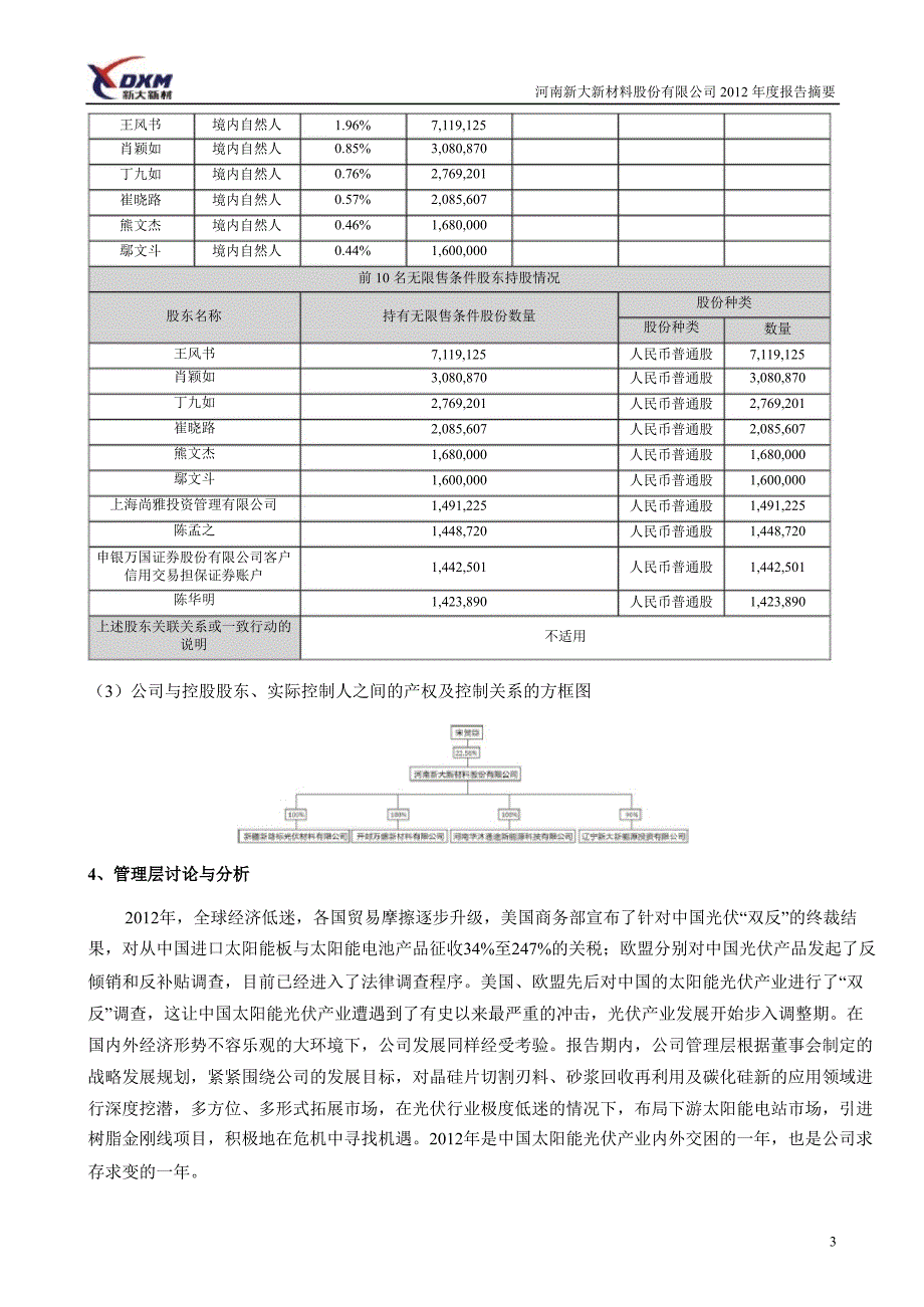 新大新材报告摘要_第3页