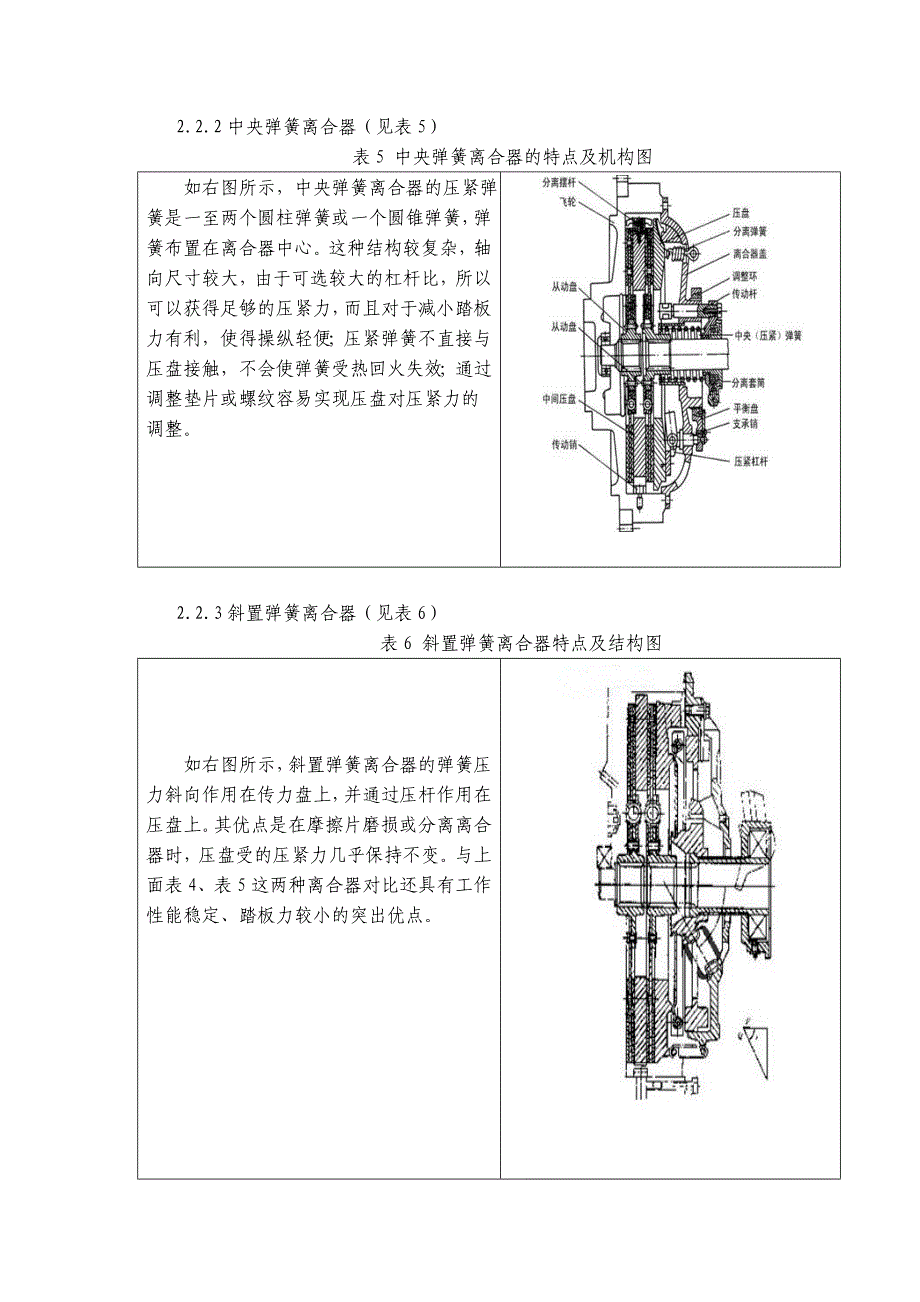 毕业设计拉式膜片弹簧离合器设计_第3页