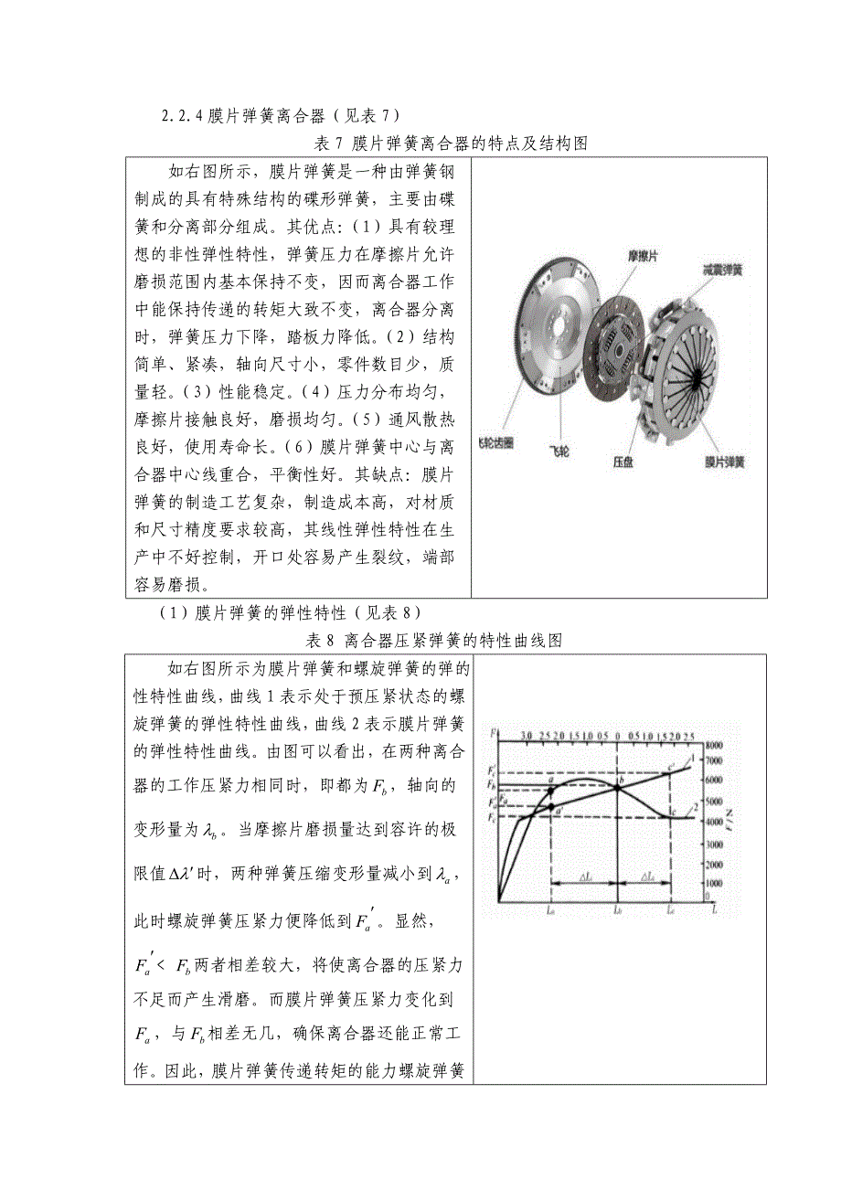 毕业设计拉式膜片弹簧离合器设计_第4页