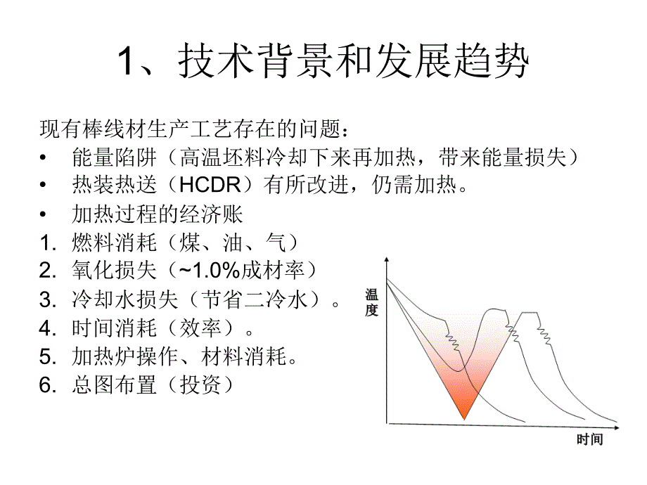 免加热直接轧制技术_第4页