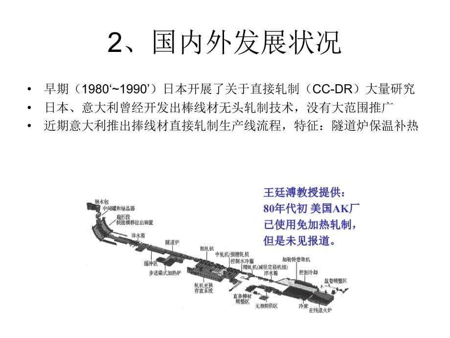 免加热直接轧制技术_第5页