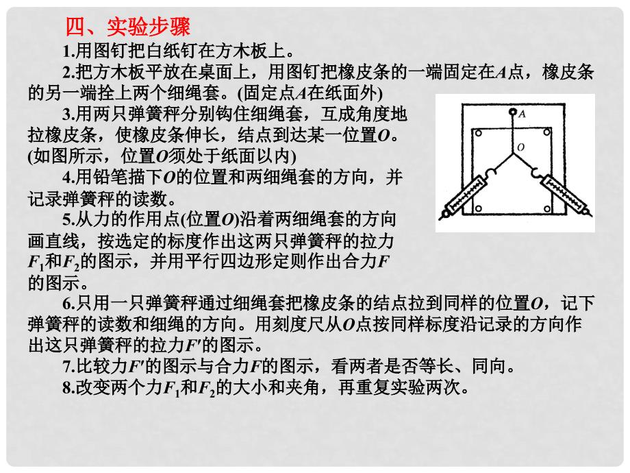 高考物理 验证里的平行四边形定则基础知识自学课件_第2页